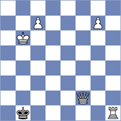 Estrada Nieto - Muhammad Shahzeb (chess.com INT, 2023)