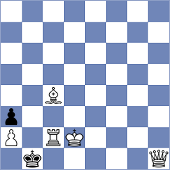 Piotrowski - Praggnanandhaa (Chess.com INT, 2020)