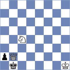 Borawski - Balkum (chess.com INT, 2022)