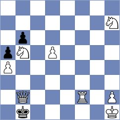 Ramirez - Manukyan (chess.com INT, 2022)