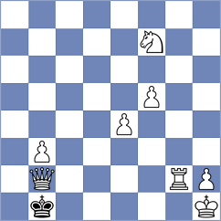 Hrescak - Baljak (Chess.com INT, 2021)