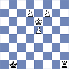 Romanchuk - Yang (chess.com INT, 2022)