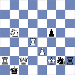 Altman - Martinez (chess.com INT, 2023)