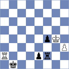 Sharikhan - Liu (Chess.com INT, 2020)