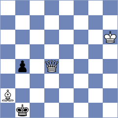 Gong - Cardoso Cardoso (chess.com INT, 2022)