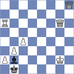 Akhmetov - Anisa (chess.com INT, 2023)