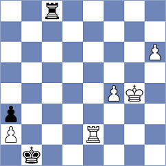 Fus - Garcia (chess.com INT, 2023)