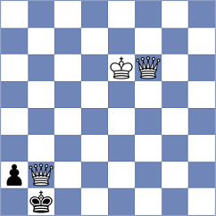 Forgacs - Yezhel (chess.com INT, 2023)