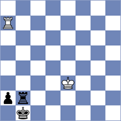 Kosintseva - Moskvin (chessassistantclub.com INT, 2004)