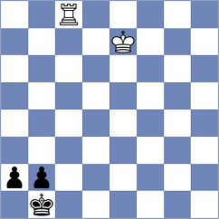 Bryakin - Szczurek (chess.com INT, 2023)
