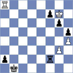 Baloglu - Derakhshani (chess.com INT, 2024)