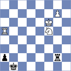 George Samir - Avila Rodriguez (chess.com INT, 2024)