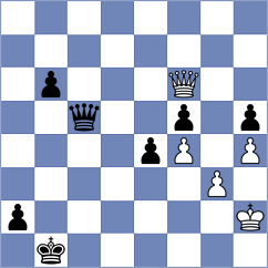 Loxine - Harmon Vellotti (Chess.com INT, 2020)
