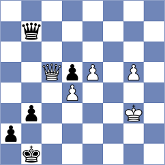 Haszon - Yurtseven (chess.com INT, 2024)
