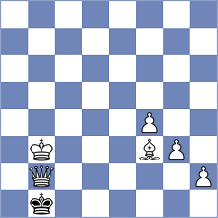 Tu - Yang (chess.com INT, 2020)