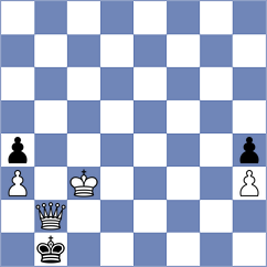 Teterev - Shadhursshaan R (chess.com INT, 2023)