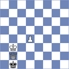 Shuqja - Chua (Chess.com INT, 2020)