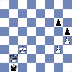 Osuna Vega - Zavgorodniy (chess.com INT, 2023)