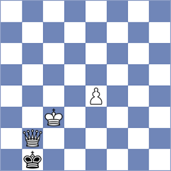 Ozkan - Blokhin (chess.com INT, 2023)
