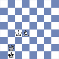 Sahoo - Ak Emir (Chess.com INT, 2021)