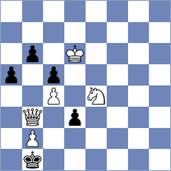 Ahmadzada - Andreikin (chess.com INT, 2023)