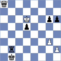 Broca Jimenez - Garcia Cuenca (chess.com INT, 2023)