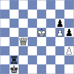 Nozdrachev - Mazanchenko (Chess.com INT, 2021)