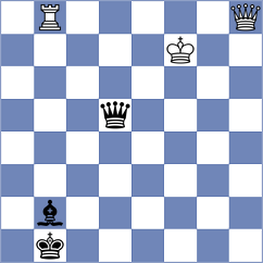 Wu - Horak (chess.com INT, 2024)