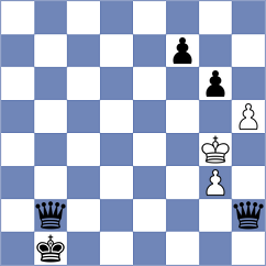 Matute Escobar - Garcia Cuenca (chess.com INT, 2023)