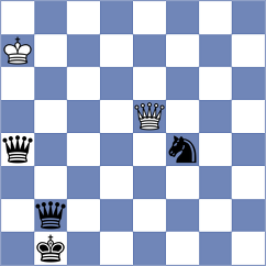 Haring - Bambino Filho (chess.com INT, 2024)