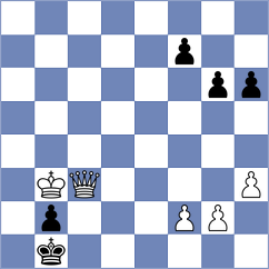 Tin - Sameer (Chess.com INT, 2020)