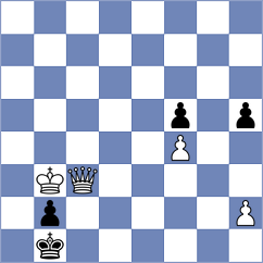 Ghimpu - Vilcu (Chess.com INT, 2020)