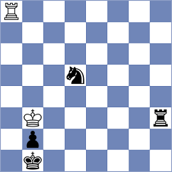 Biastoch - Novoselov (chess.com INT, 2024)