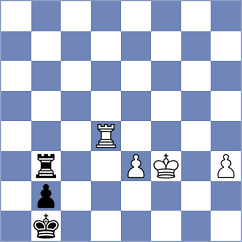Grigorjev - Muthaiah (chess.com INT, 2021)