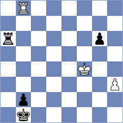 Abdi - Leyva Proenza (Chess.com INT, 2017)