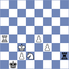Remizov - Grunberg (chess.com INT, 2021)