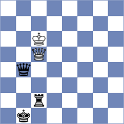 Goltsev - Bharath (chess.com INT, 2021)