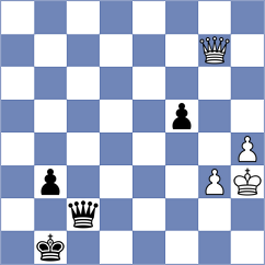 Lawson - Goodhew (Chess.com INT, 2020)