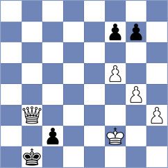 Santos Flores - Giang (chess.com INT, 2023)