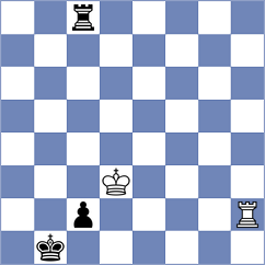 Amjad Yazdandoust - Taheri (Chess.com INT, 2021)