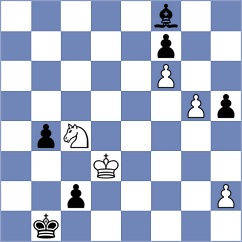 Krzesaj - Mirzoev (chess.com INT, 2024)