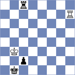 Abdulaziz - Nay (Chess.com INT, 2020)