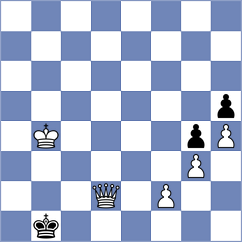 Szpar - Parkhov (chess.com INT, 2024)