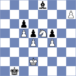 Havanecz - Bongo Akanga Ndjila (chess.com INT, 2021)
