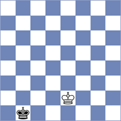 Ohanyan - Burcu (Chess.com INT, 2021)