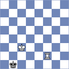 Zakhartsov - Erzhanov (chess.com INT, 2024)
