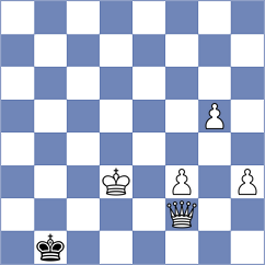 Doluhanova - Grigoryan (chess.com INT, 2021)