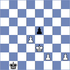 Jakic - D'Arruda (chess.com INT, 2023)