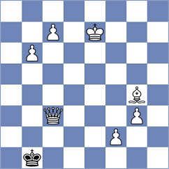 Danaci - Ferreira (chess.com INT, 2022)