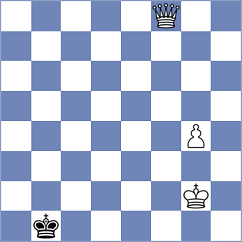 Makhmudov - Nanditha (chess.com INT, 2021)